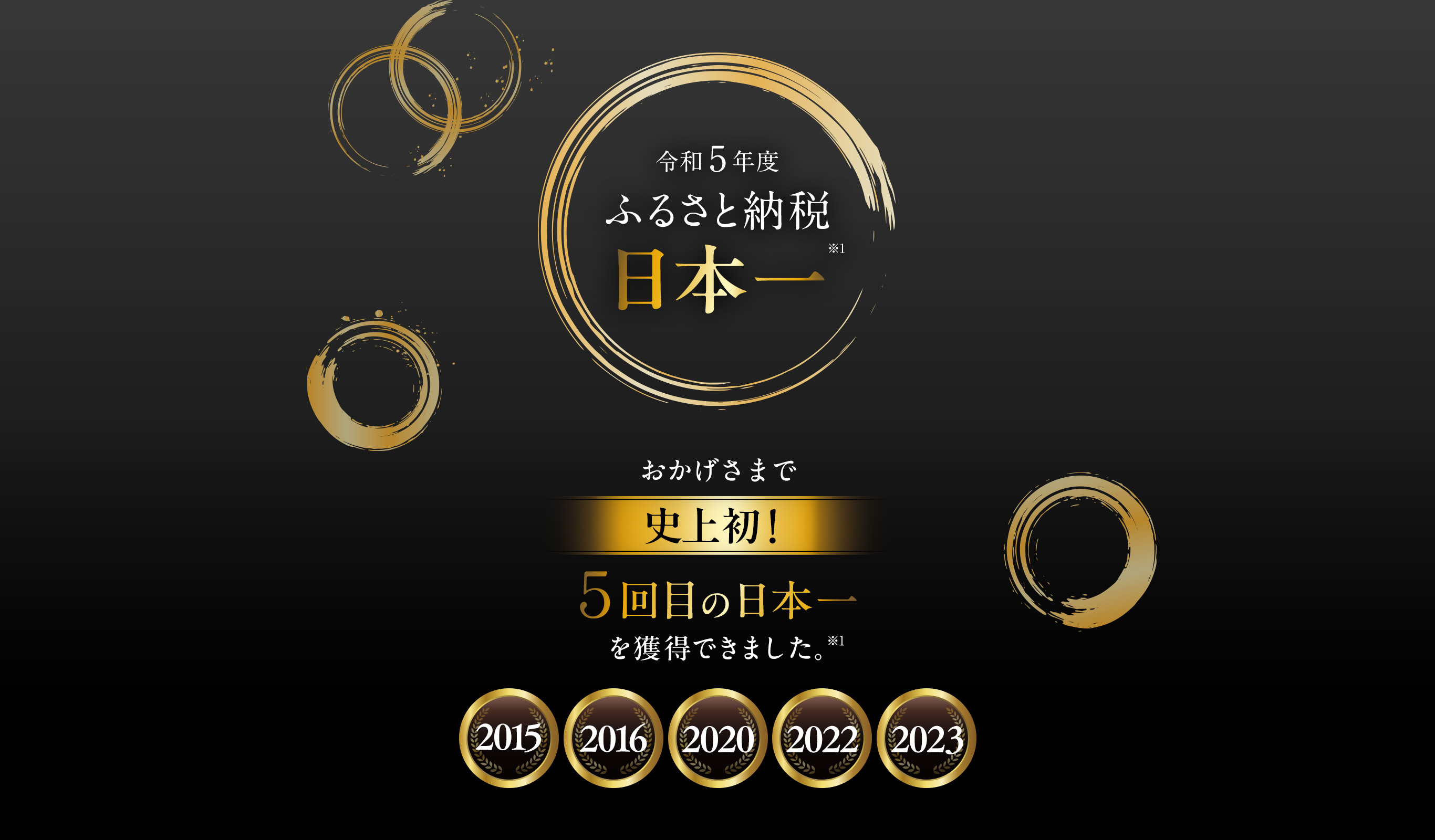 令和5年度ふるさと納税日本一